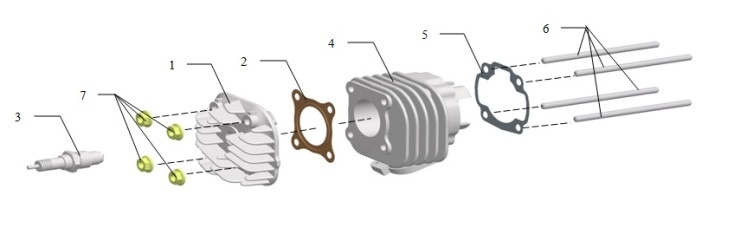 F25: Cylindertopp