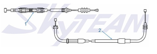 F28: Cables