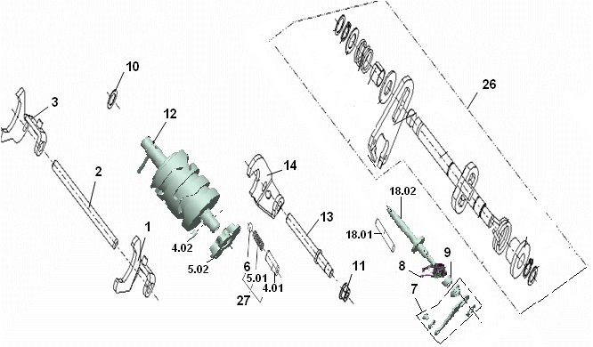 E10: Gear shifting