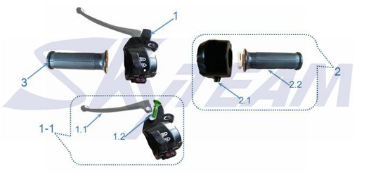 F12: Handleswitches