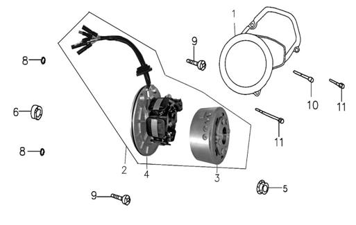 E08: Stator, Svänghjulskåpa