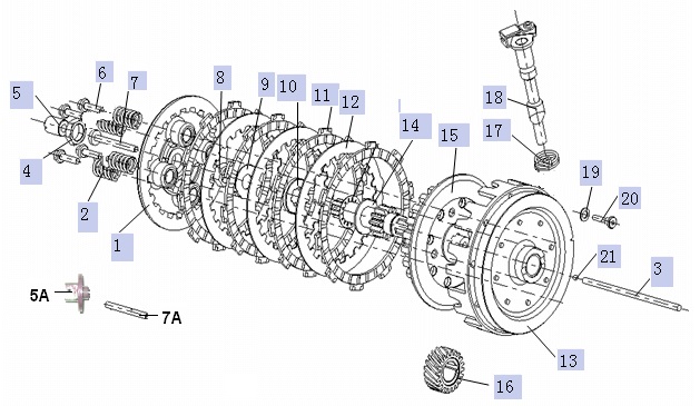 E07: Clutch