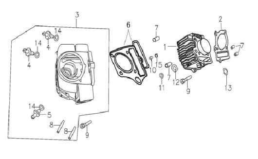 E01: Cylinder