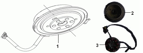 E16: Magneto stator