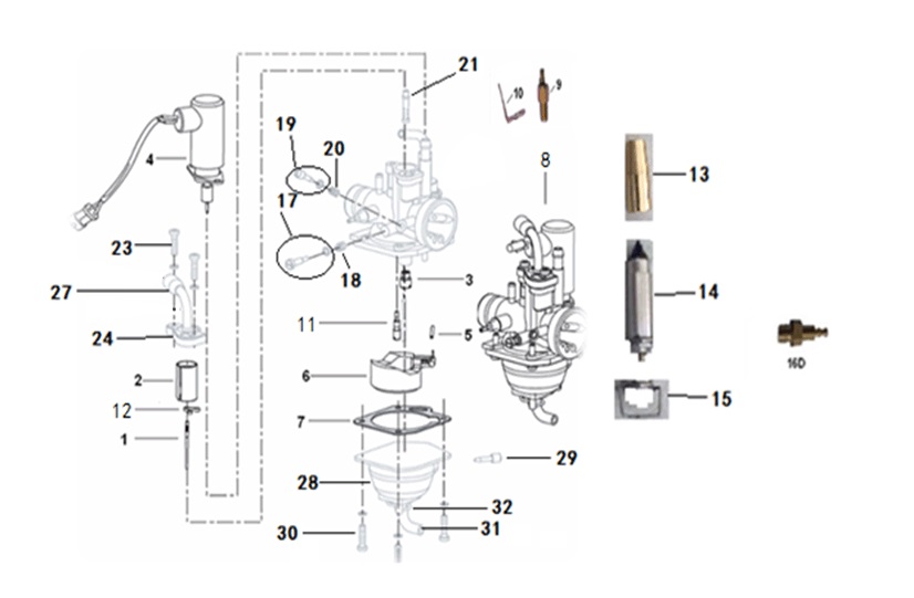 E12: Carburator