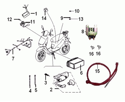 F22: Electric system 1