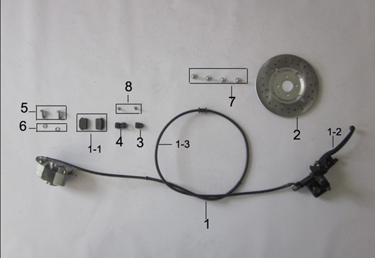 F14: Bromssystem bak