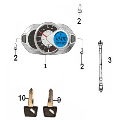 F19: Speedometer