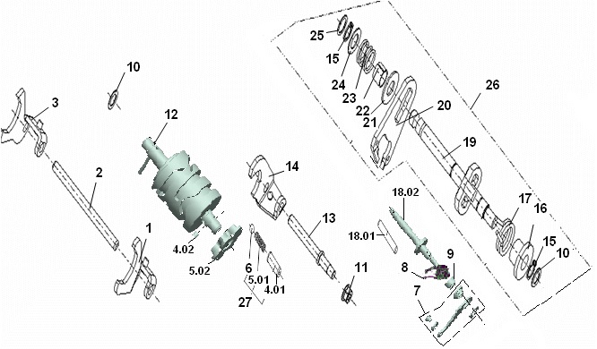 E10: Gear shifting