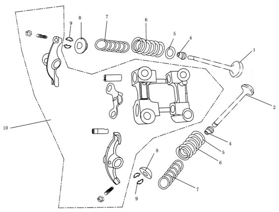 F34: Ventiler